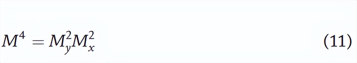 对激光特性进行控制和改善的方法,激光系统的功率