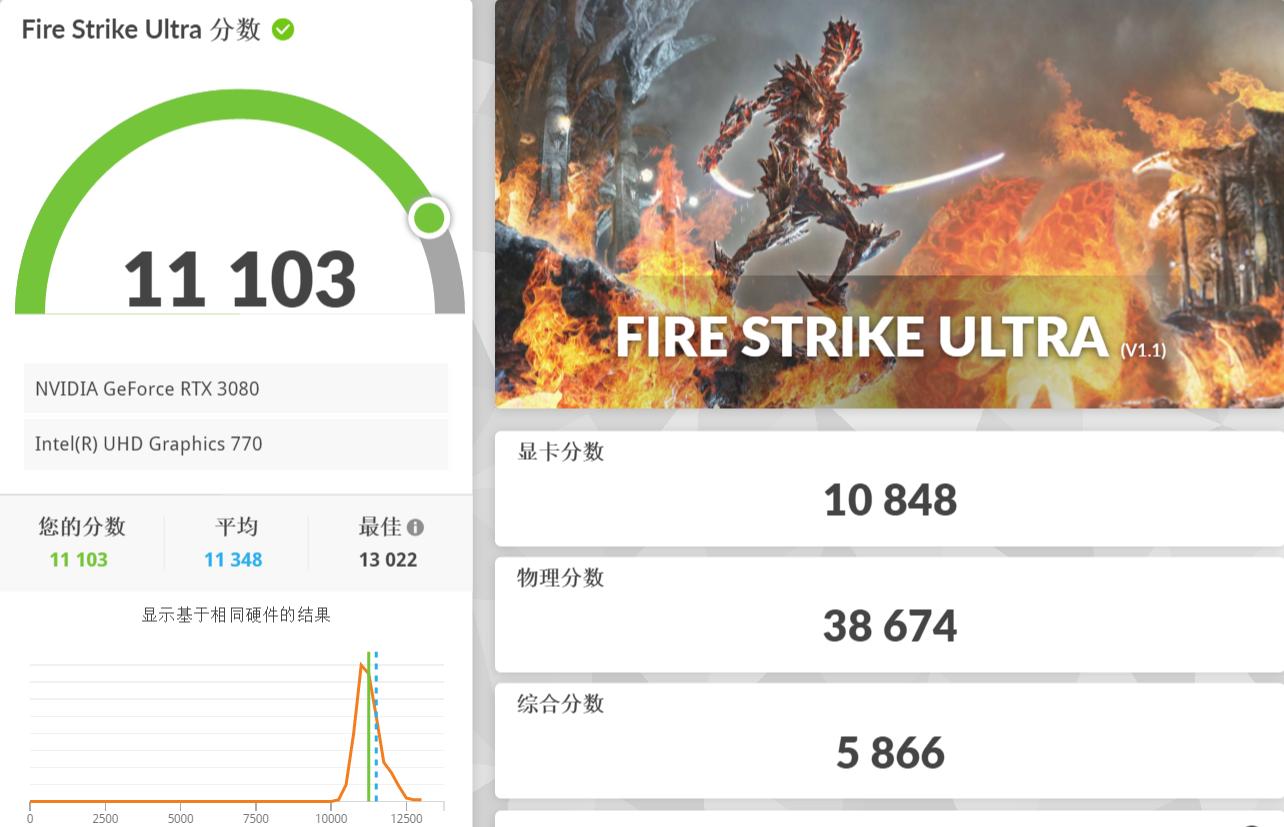 13代CPU支持ddr4的内存条吗,13代酷睿能用ddr42666内存条吗