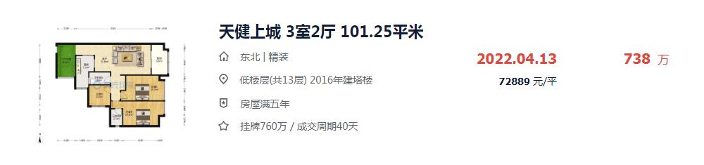 天河区总价150万二手房,天河卖房9200元一平