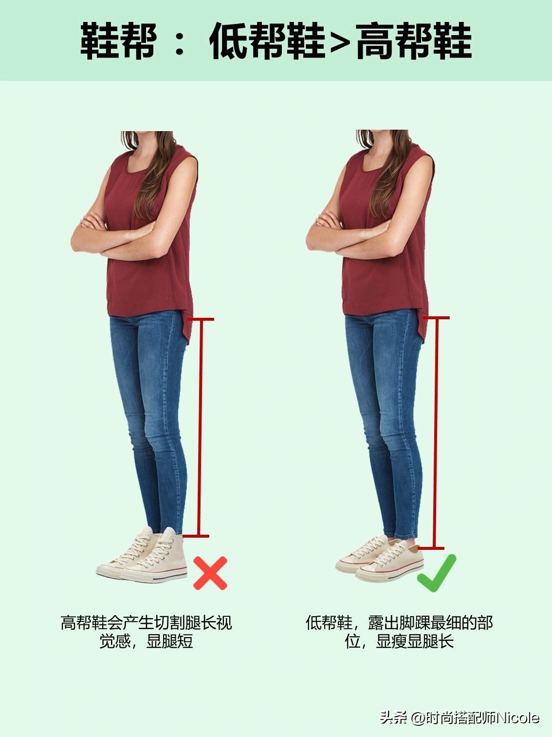 过了35岁，我不会再买这4种鞋子，记住“1挑2选算高度”，更优雅