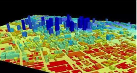 偏振特征,偏振的特征信息