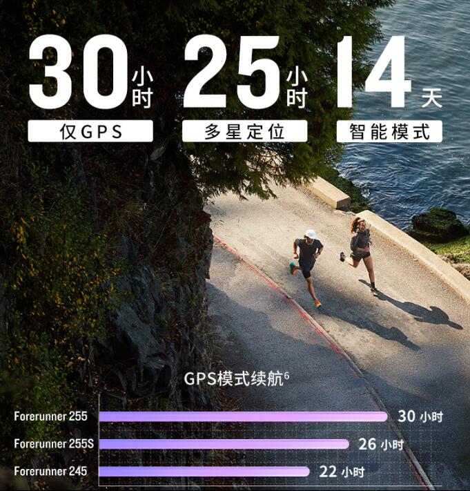 NRC停运在即，8年跑步*党**转投佳明