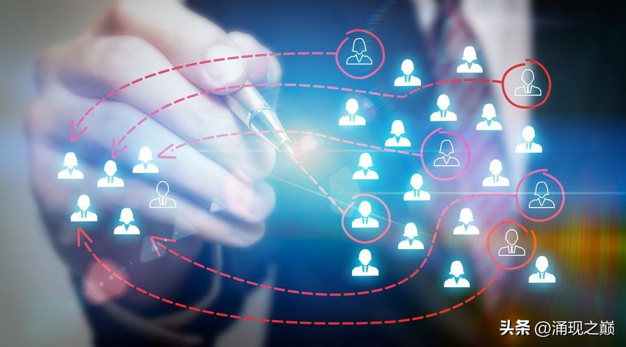 网络营销文案的写作技巧,写网络营销中最重要的文案是什么