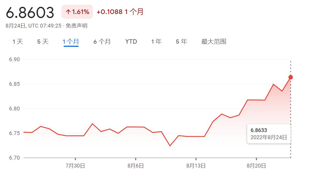 a股大跌真凶视频,a股大跌真相曝光是真的吗