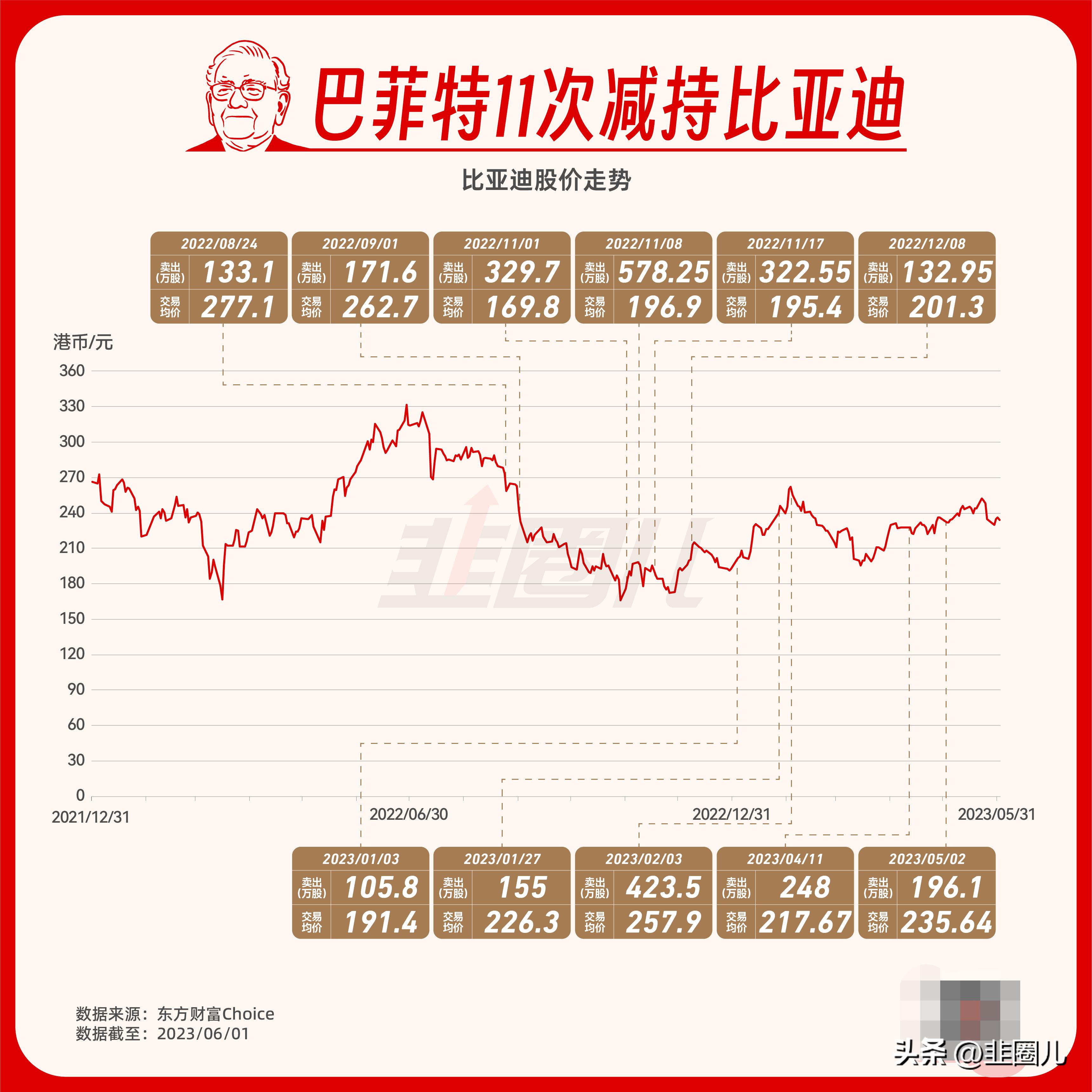 港股没前途,港股没救了吗