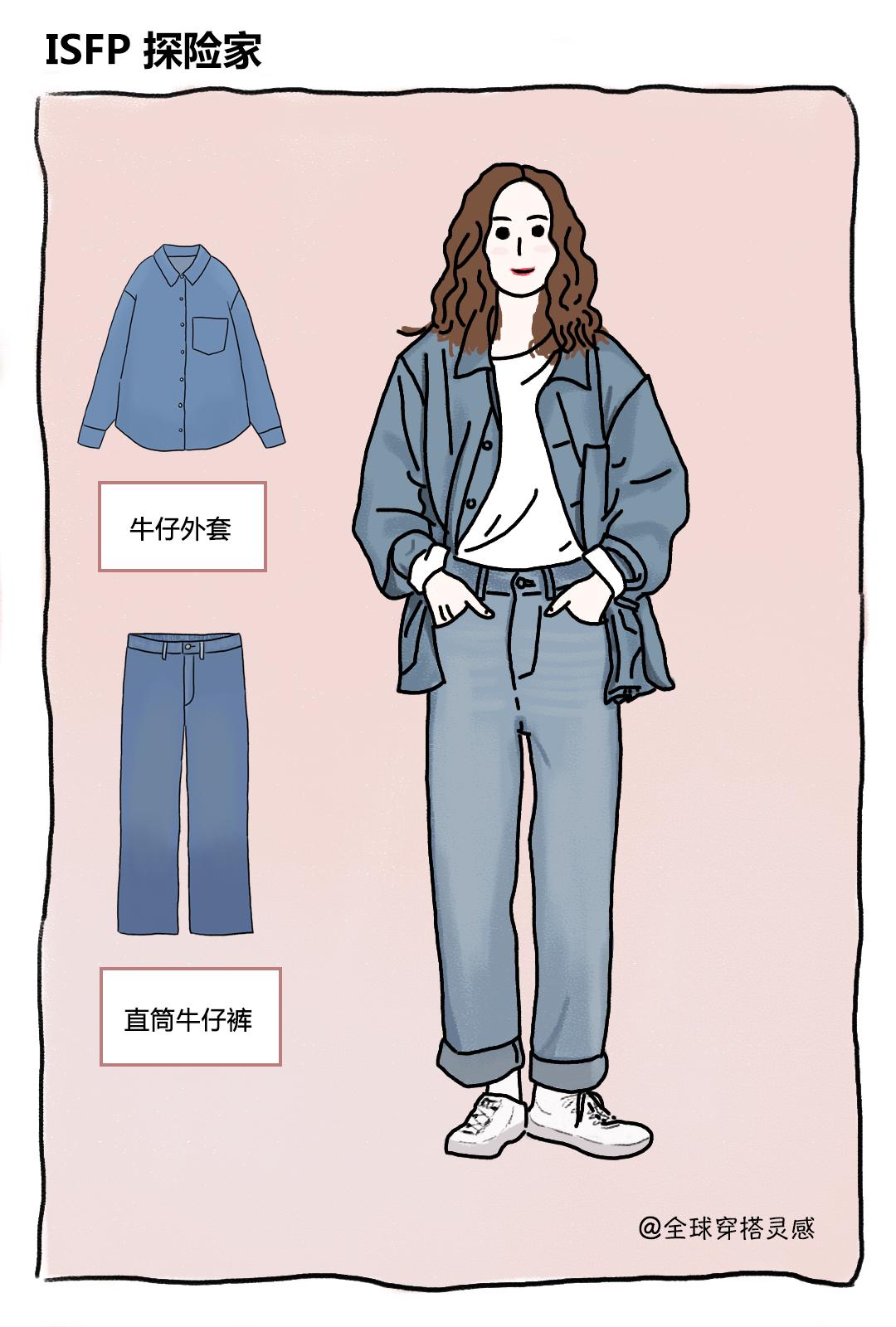 冬季胶囊衣橱必备单品,秋季胶囊衣橱单品预览短视频