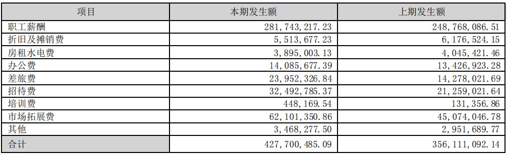 华测检测最新检测报告,华测检测2023年报