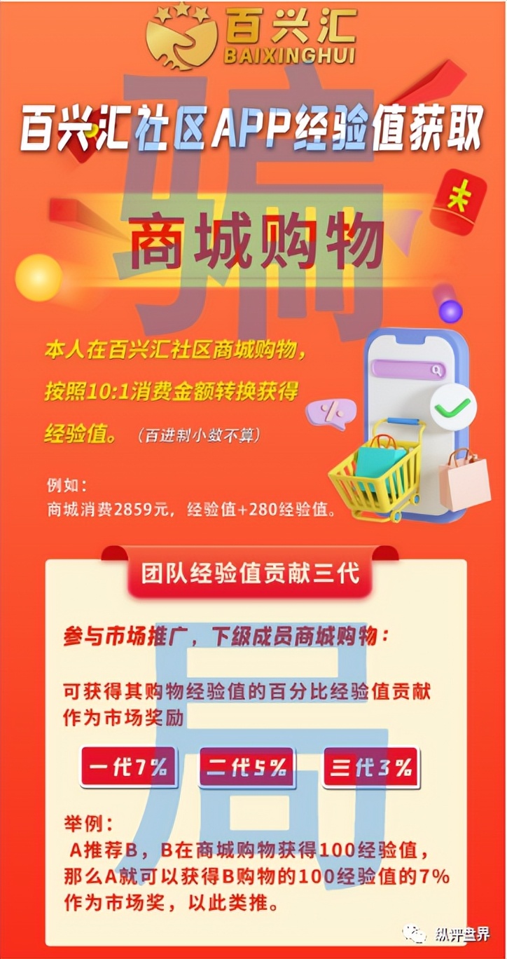 惊现杀猪盘骗局,揭秘网络赌博杀猪盘内幕
