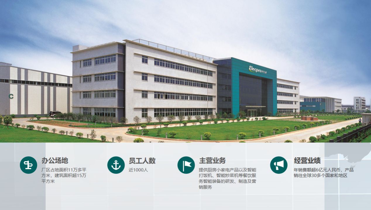 伊立浦30年,伊立浦三十年庆