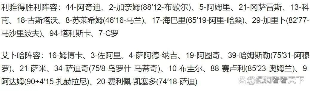 盘点c罗单场任意球梅开二度,c罗最不可思议的五次进球