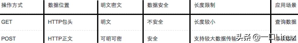计算机网络技术实训总结,计算机二级office知识点总结