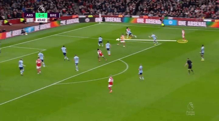 厄德高迎来阿森纳生涯第50次出场,阿森纳厄德高技巧