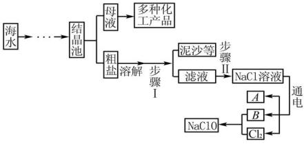 中考化学推断题知识点整理,疫情中考化学重点知识点