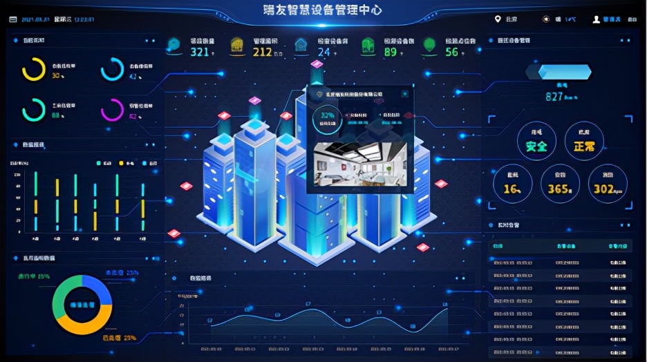 智慧社区服务平台运维管理,智慧服务助力社区治理方案
