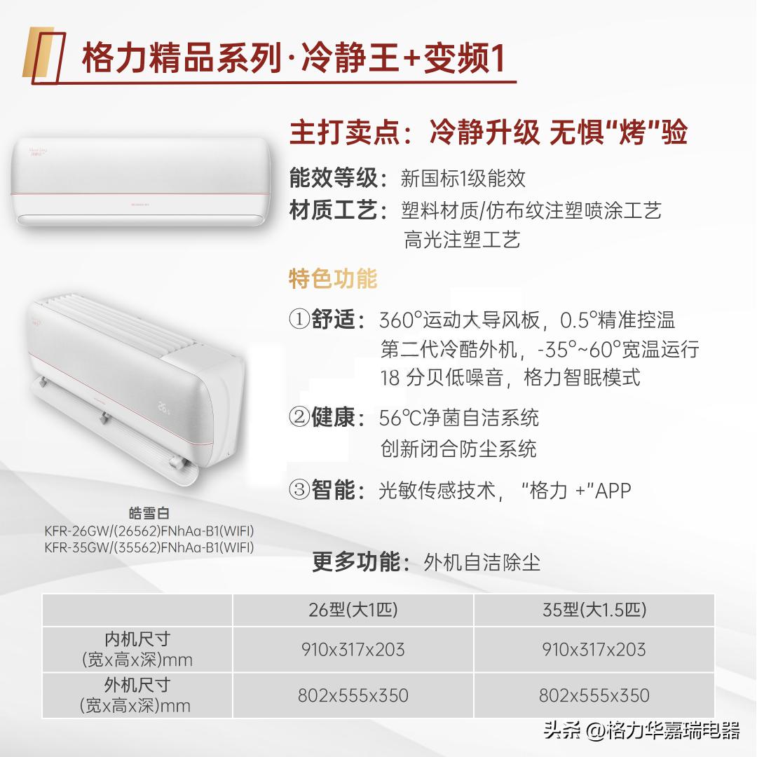 格力空调家用挂机·冷静王+变频1能耗0.5°精准控温外机自洁除尘