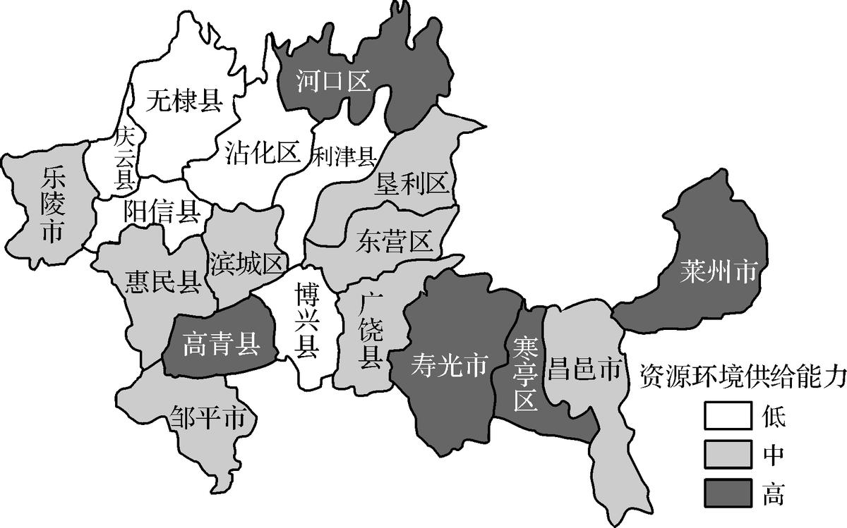 2023年高考地理一轮复习专题训练卷八资源、环境与国家安全