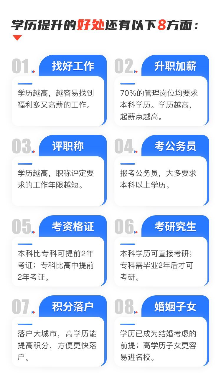 学历低没经验应聘商务专员,商务专员的出路