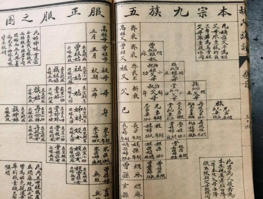 身份证英文字母x是大写还是小写,身份证后面x正确读法