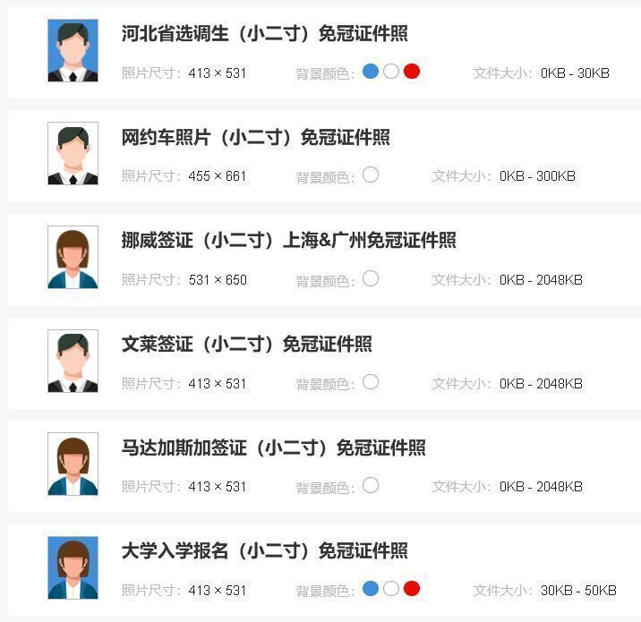 证件照二寸照片尺寸电子版,小二寸证件照片尺寸是多少