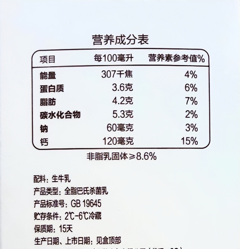 牛奶驼奶羊奶营养成分对比表,纯牛奶配方表怎么看