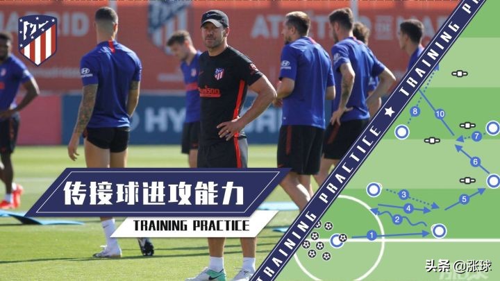 足球教练教案3到5岁,足球传球技术训练的教案带图