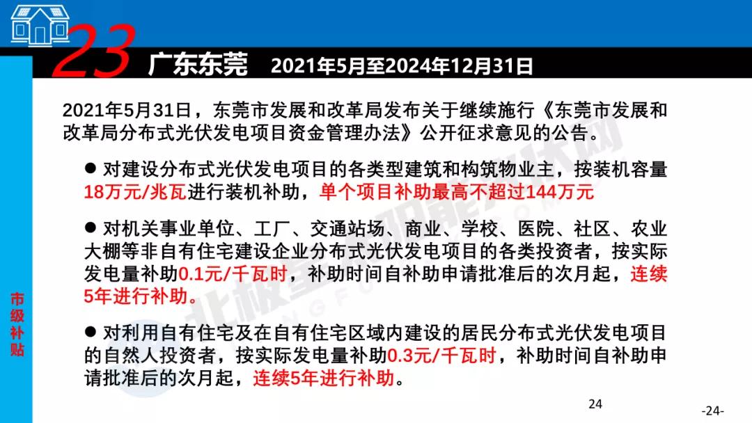 2023哪个省光伏发电有补贴,光伏项目有哪些补贴