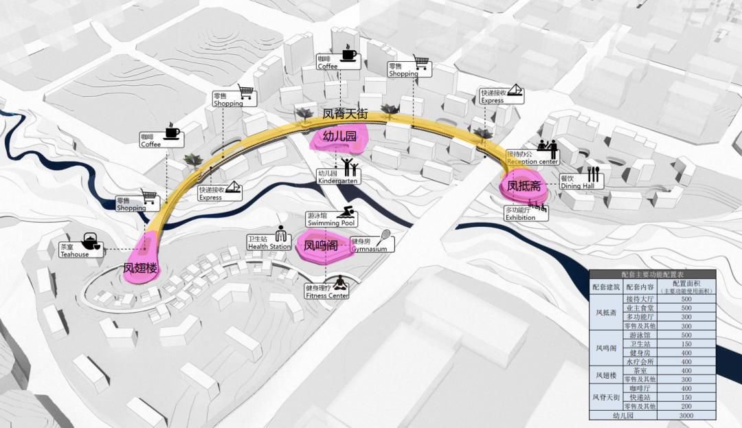 怀柔科学城国际人才社区全景图,松山湖科学城国际人才社区