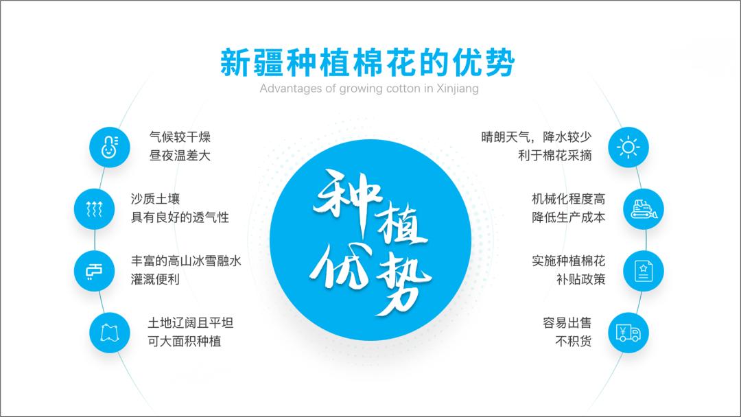 ppt做一个好一点的背景,ppt背景不乱且高级