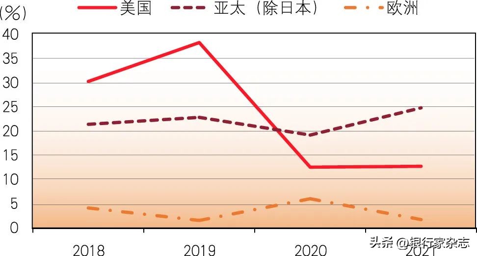 后疫情时代日本报道,后疫情时代的中日交流