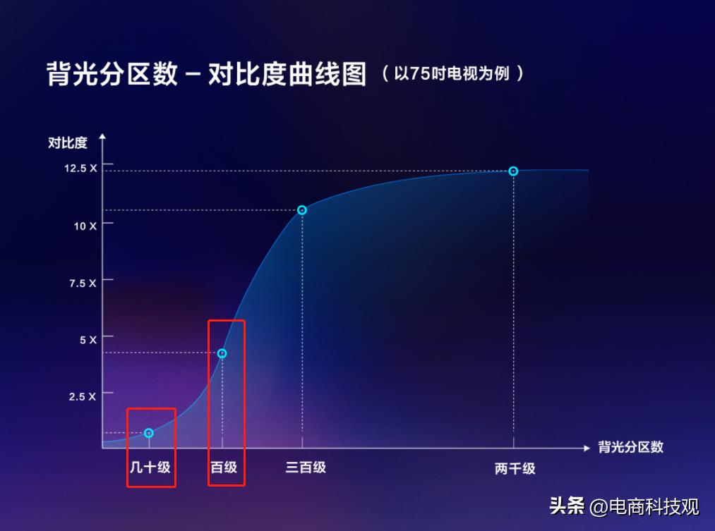 推荐几部适合宅在家看的日本动漫,入宅必追的15部动漫