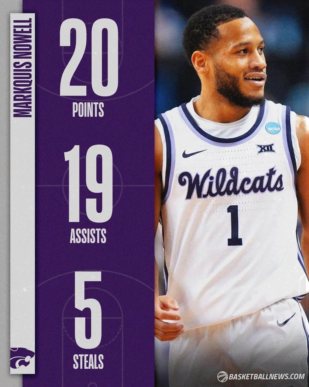 征服杜兰特！单场20分19助攻！1米73后卫打破历史纪录