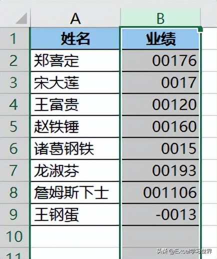 excel单元格实际添加字符,excel怎么在字符前面加0