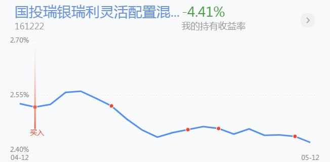 调整之后下一波行情会怎么走,今年投资是机会还是风险