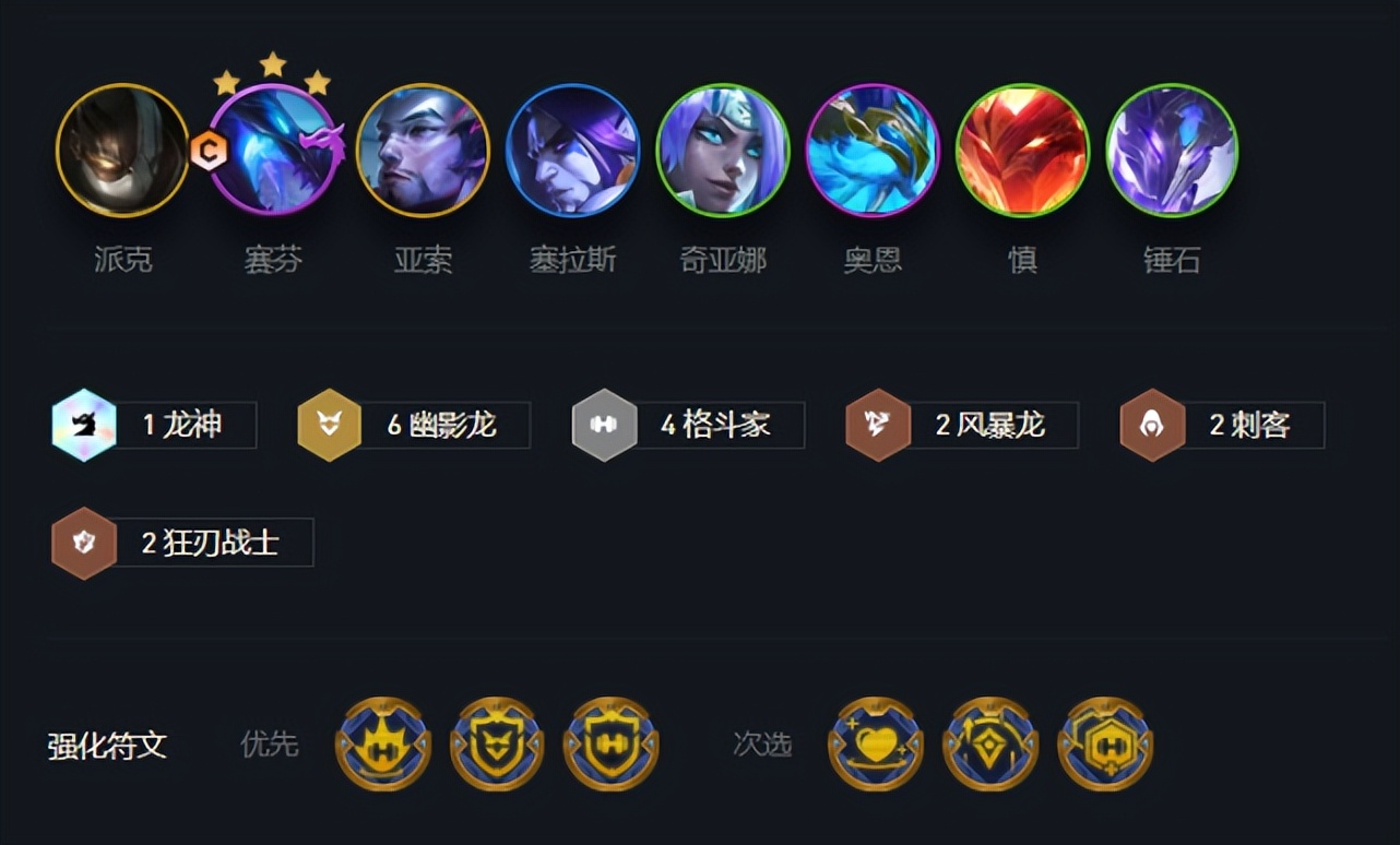 云顶之弈驯龙大师阵容,云顶之弈2021最强阵容排名