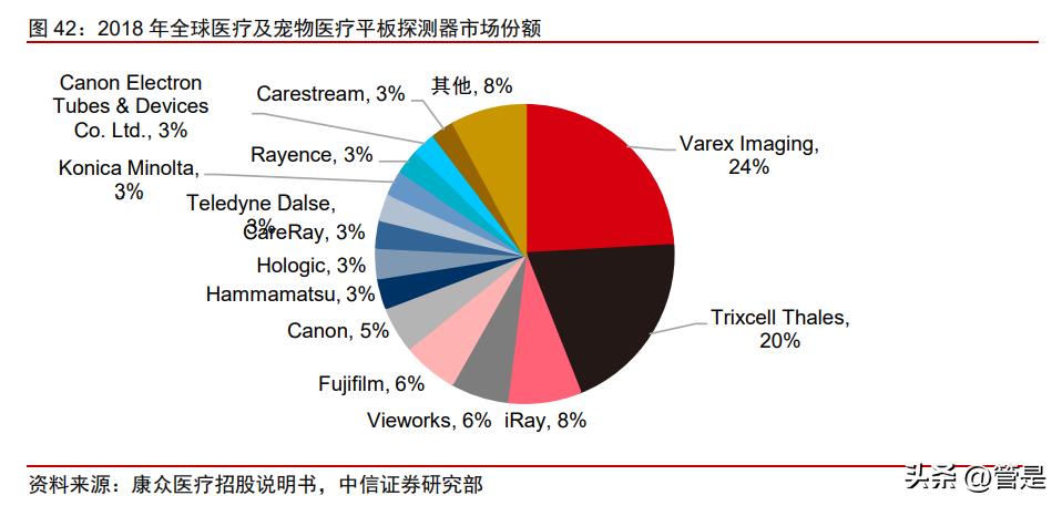 濂曠憺绉戞妧鐮旀姤,濂曠憺绉戞妧娣卞害鍒嗘瀽2021
