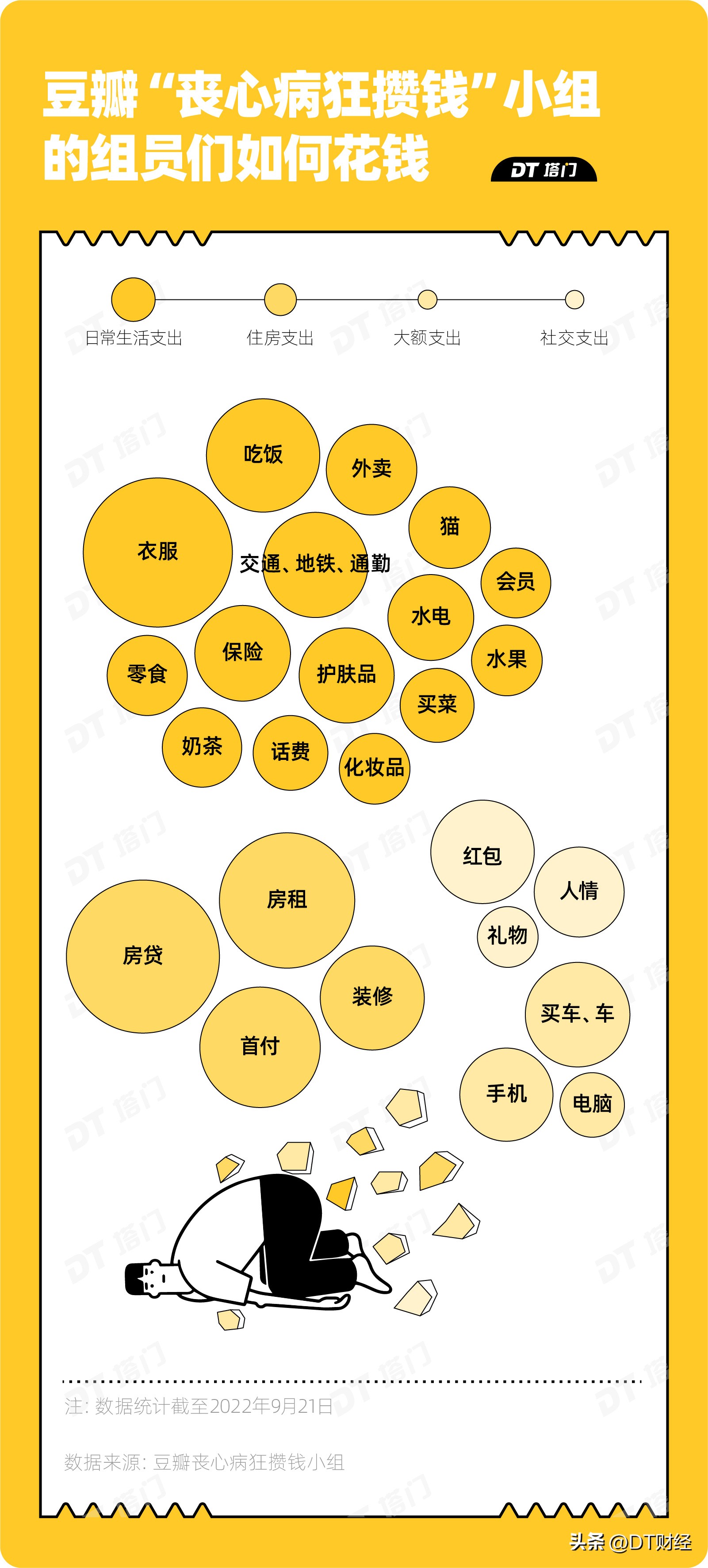 普通人怎么攒钱100万,攒钱是不是最快的最简单的方法