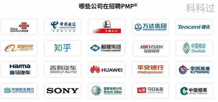 没有足够的工作经历怎么考pmp,考过pmp没有带过团队好找工作吗