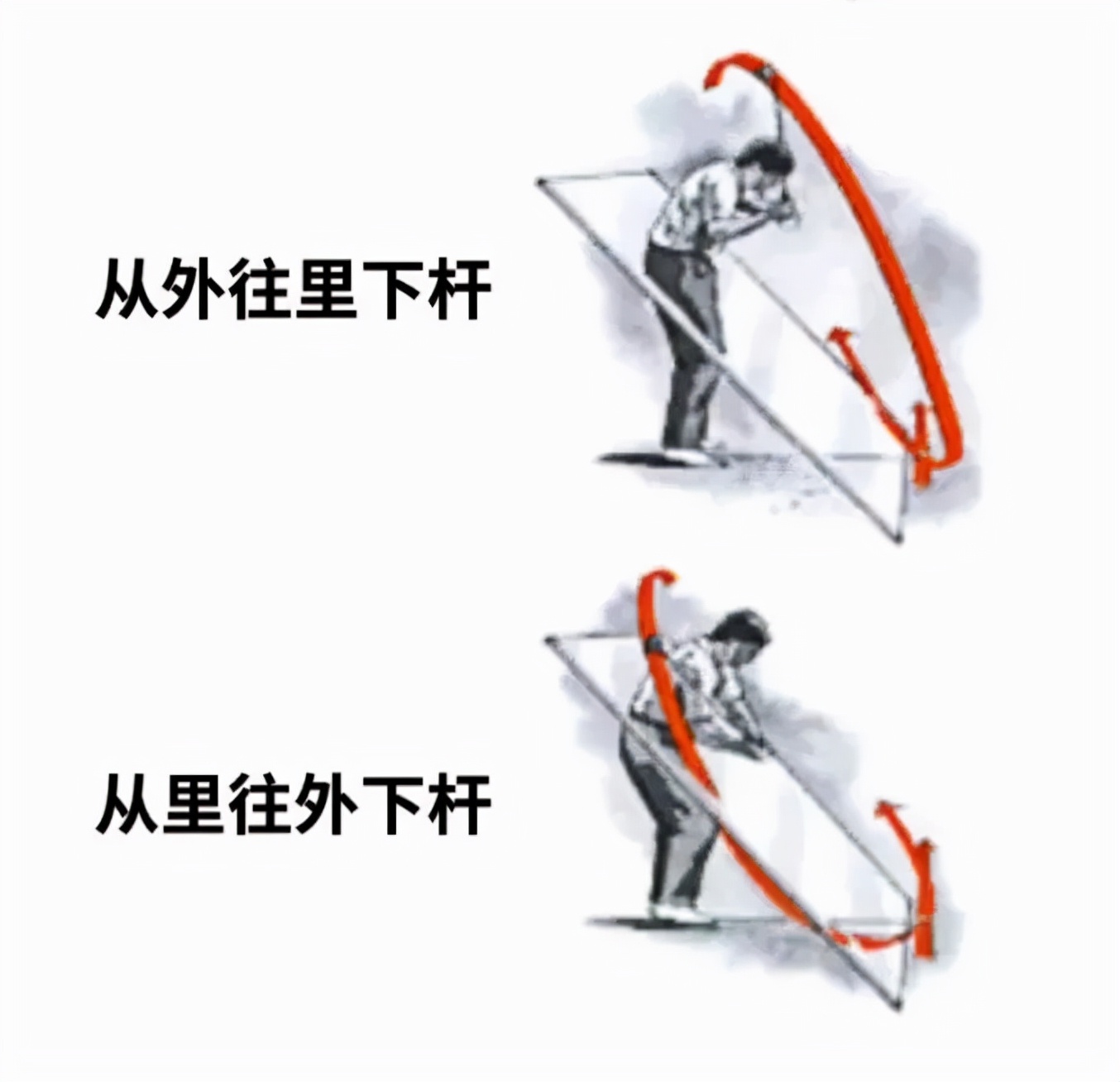 马克斯霍马挥杆分析,改善挥杆不断修正自己