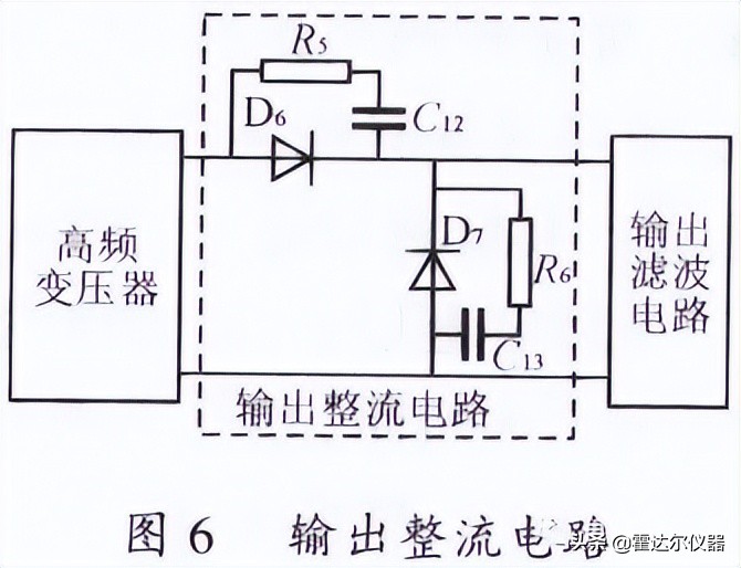 隔离型变换器的工作原理,隔离型直流变换器分类