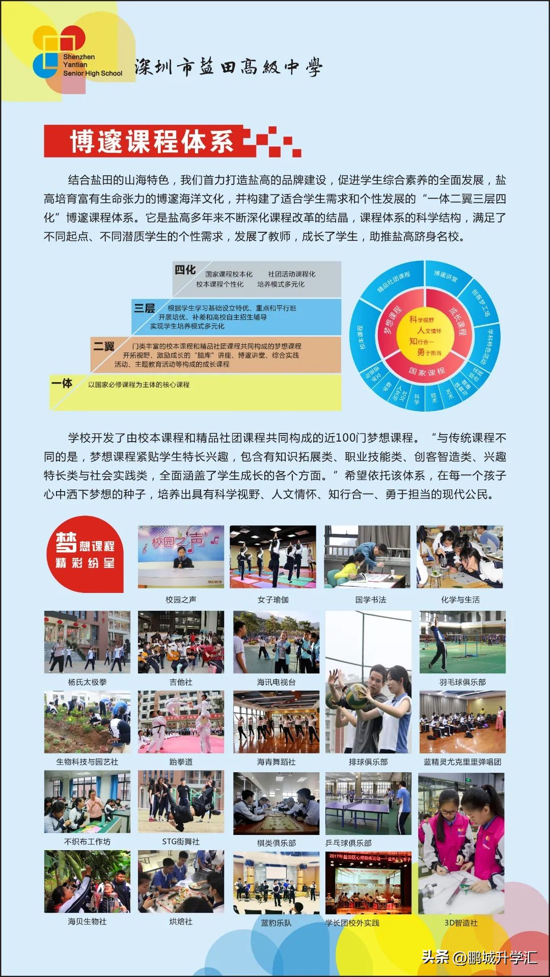 深圳市盐田高级中学自主招生时间,深圳2024中考择校