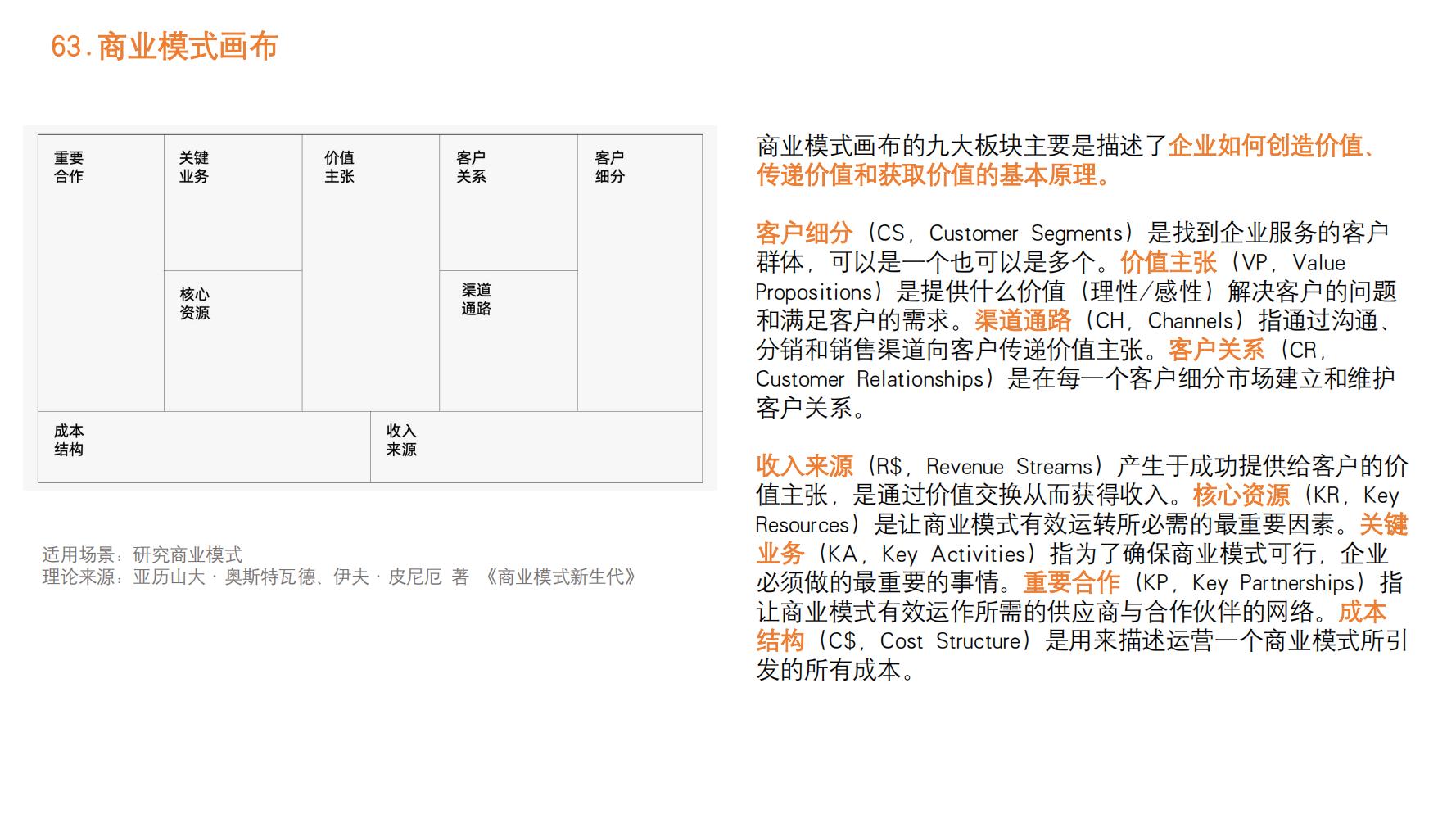 营销策略值得学习的方法,2023年最有效的100个营销方法