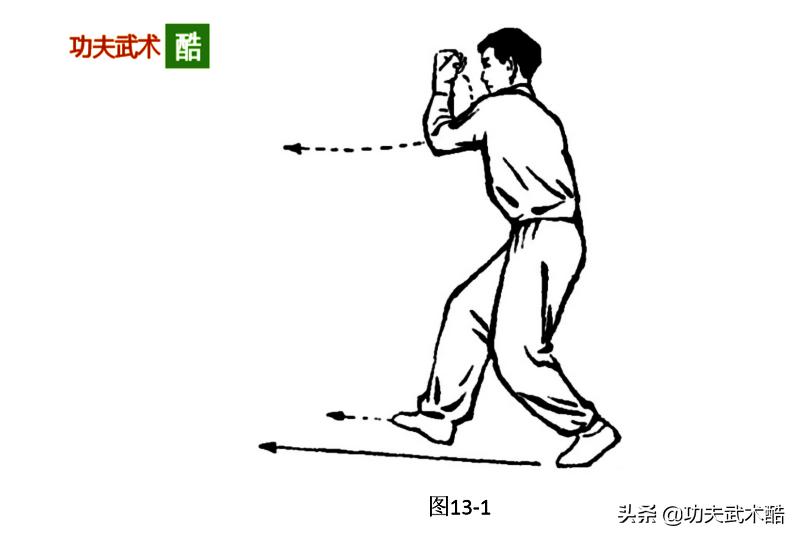 散手二路拳视频教程,散手拳腿连击方法图解