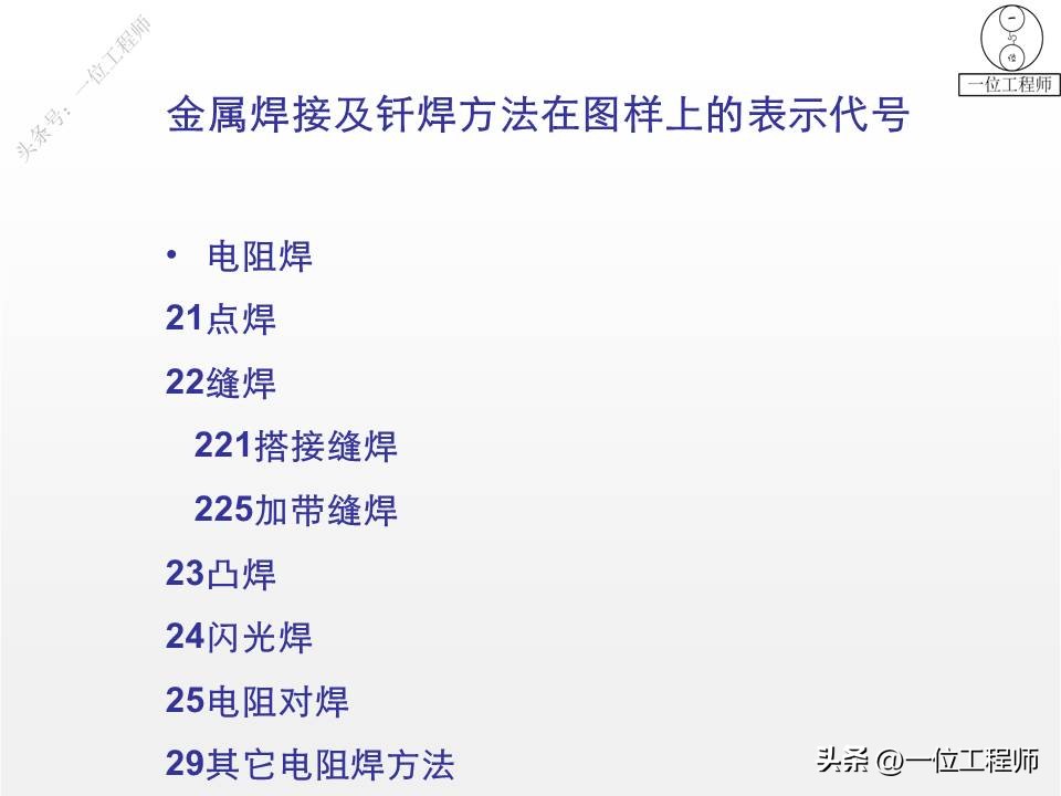 各种焊接方法的代表符号,焊接图纸上焊接符号详细讲解