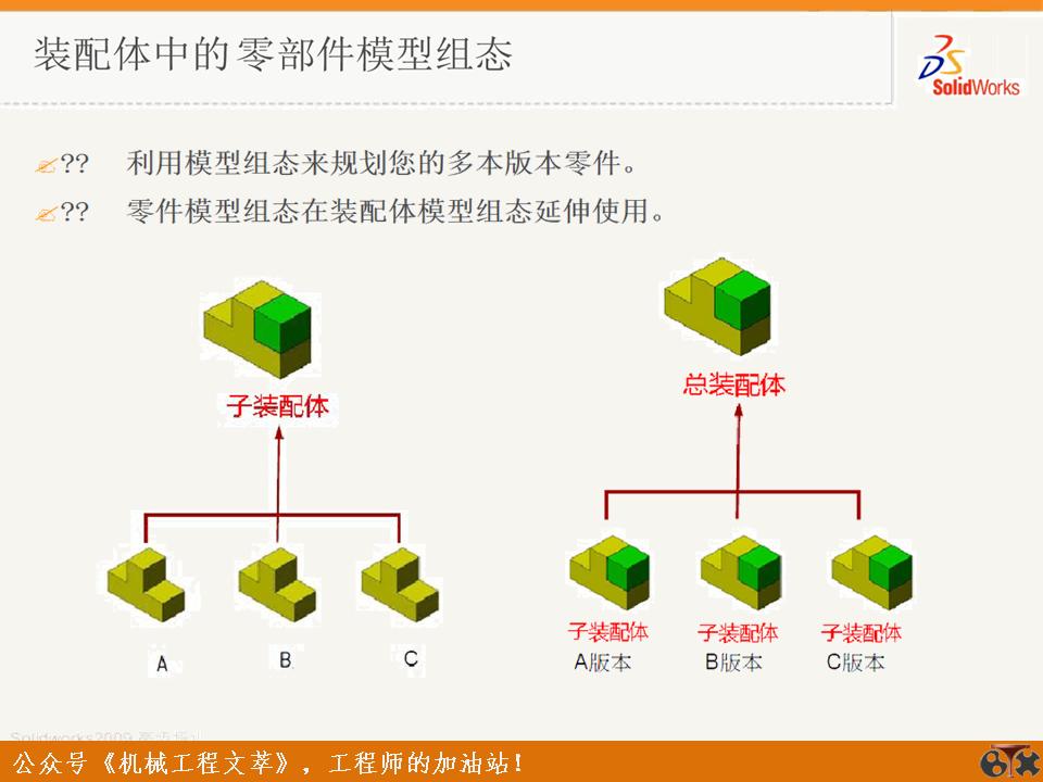 solidworks装配体操作技巧,solidworks装配体操作小技巧