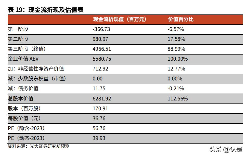 凯因科技有创新药吗,凯因科技长效干扰素