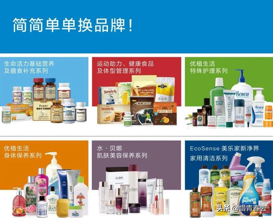 认识美乐家推荐篇,认识美乐家最新版