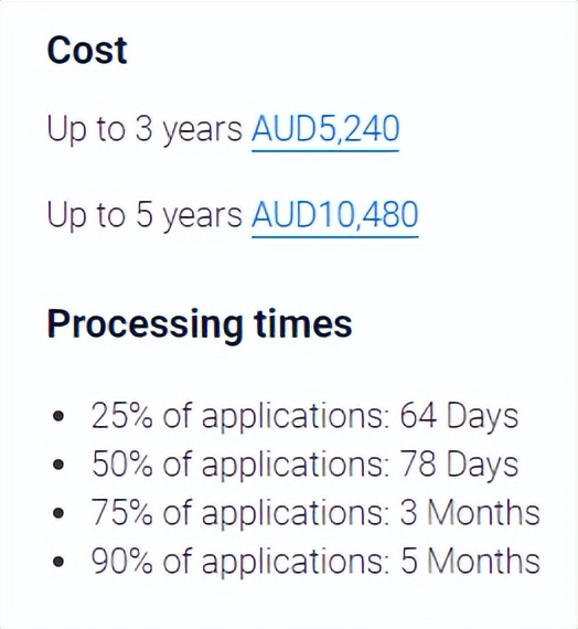 澳大利亚商业移民163签证详解,澳大利亚143签证移民所需材料