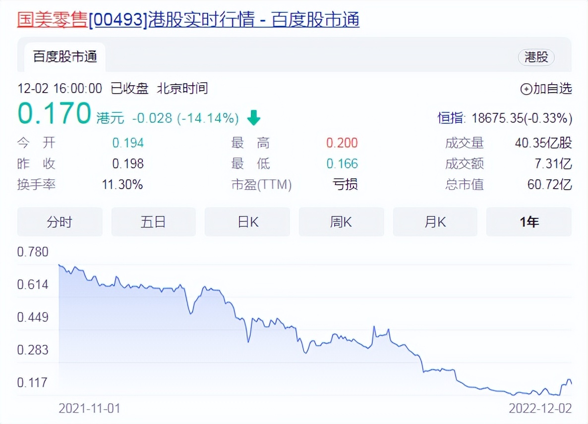 黄光裕，也扛不住了？
