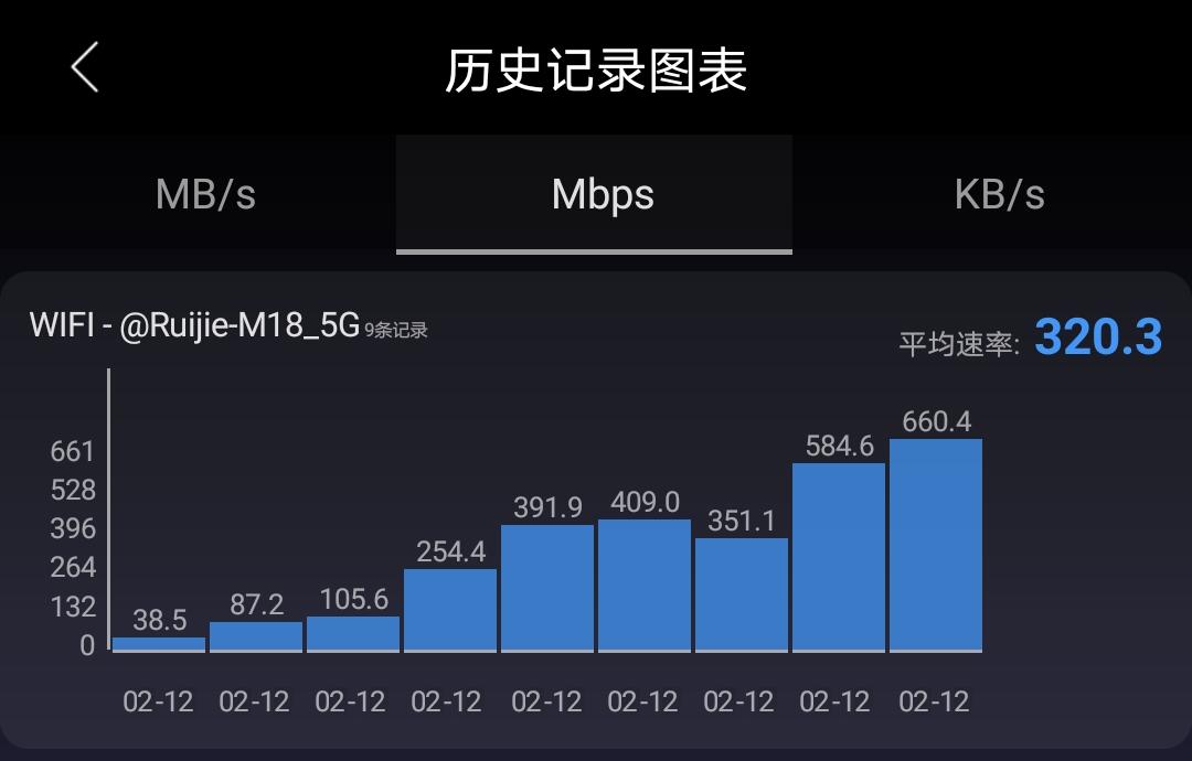 锐捷小兔子wifi放大器外形尺寸,锐捷小兔子wifi信号放大器效果