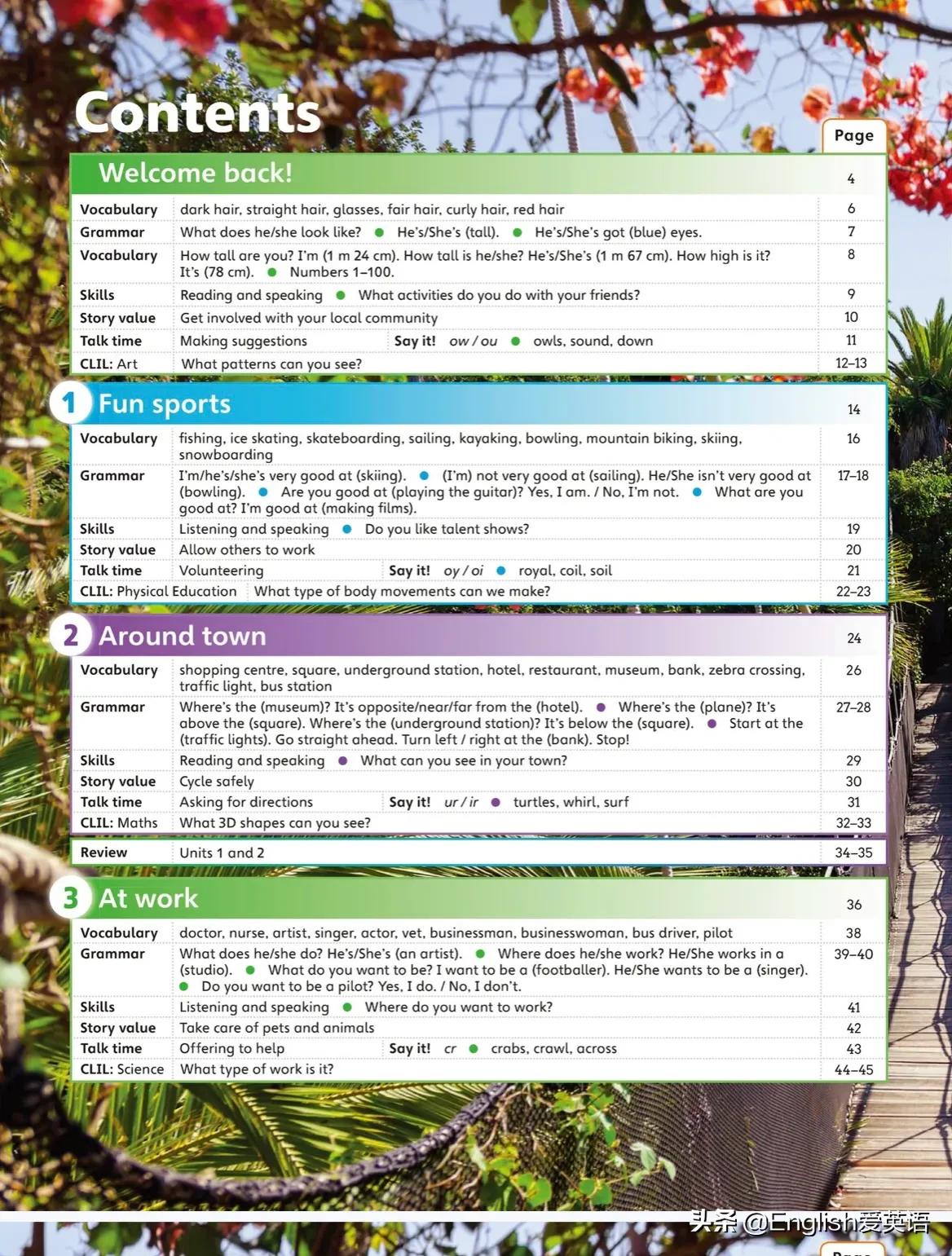 剑桥小学英语教材GuessWhat1-4pdf+音频+视频+测试题+练习册+白板